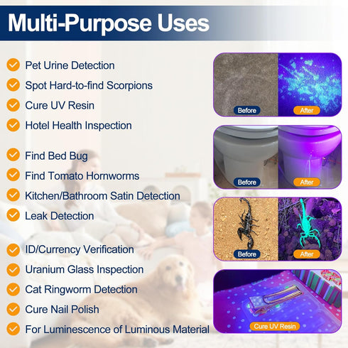 Black Light UV Light Flashlight, Vansky 395nm 12 LED 2 Pack, Mini Powerful Pet Urine Detector for Carpet Stains