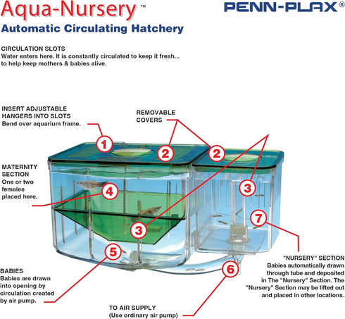 Penn-Plax AN2 Aqua Nursery and Hatchery Breeding Box for Aquarium, Protect Baby Fish from Predators