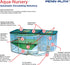 Penn-Plax AN2 Aqua Nursery and Hatchery Breeding Box for Aquarium, Protect Baby Fish from Predators