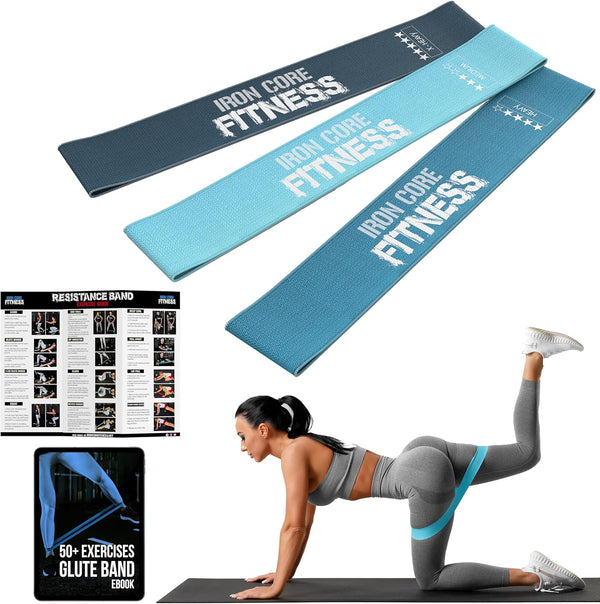 Iron Core Fitness Mini Resistance Bands Sets for Trainers, Bootcamp, Gym for Men and Women - Ebook, Videos, Workout