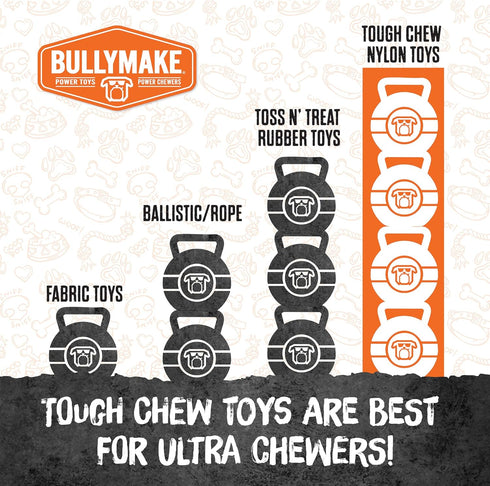 BULLYMAKE Blue Tough Chew Controller Toy for Dogs, Durable Nylon Dog Toys for Aggressive Chewers, Dental Stimulating