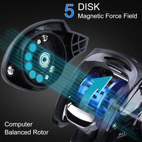 Sougayilang Baitcasting Reel, 7.0:1 Gear Ratio, Super Smooth Power Fishing Reel