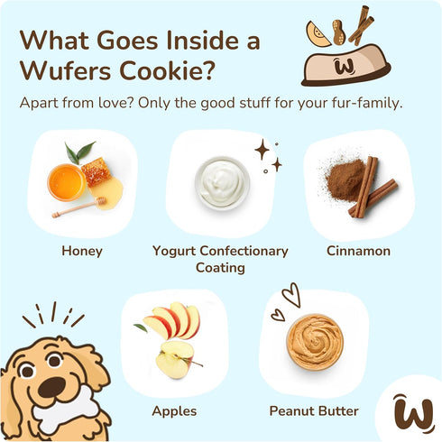 Wufers Dog Birthday Cookie Box, 9 Cookies, Human Grade Ingredients, Cute Hand Decorated
