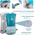 TRIWONDER Hydration Pack Backpack 5L for Marathoner Running Race