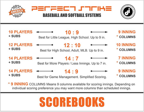 Perfect Strike Baseball Scorebook with Rules and Scoring Instructions, Heavy Duty for Youth or Adult Baseball and