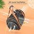 OKMEE 5 4 Cat Carrier TSA Airline Approved with Ventilation for Small Medium Cats Dogs Puppies, Dog Carrier with Big