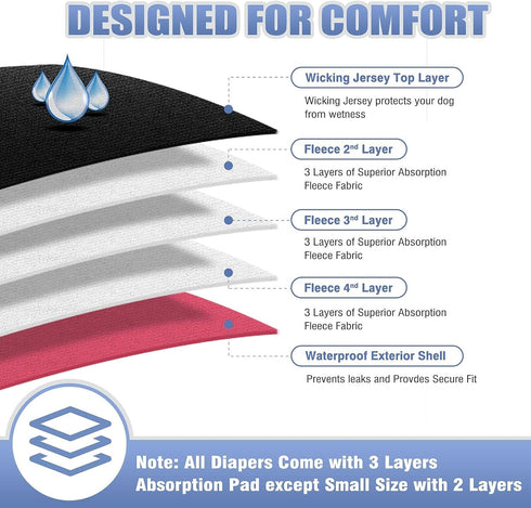 Leekalos Reusable Washable Dog Diapers Female (3 Pack) - Size Adjustable Highly Absorbent Doggie Diapers for Period