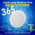 HONGTOP H Cat Tracker, Lightweight GPS Tracker Compatible with Apple Find My App(Only iOS), Waterproof Cat Trackers