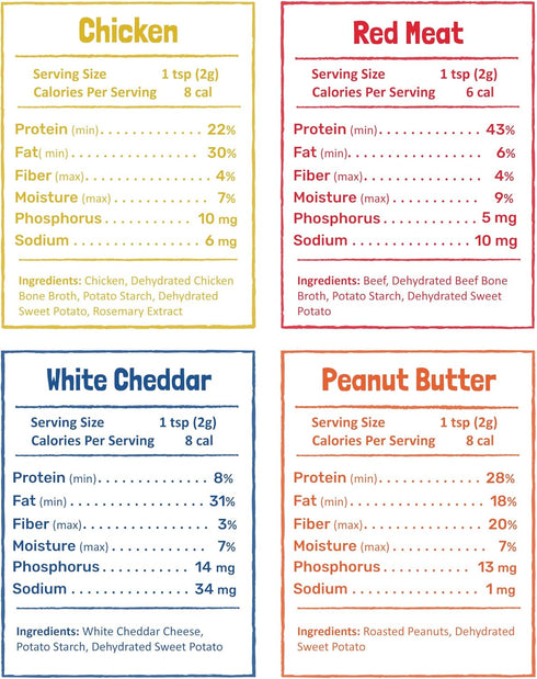 Flavors Food Topper for Dogs, Delicious Seasoning for Dog Food, Natural, Grain-Free Kibble Seasoning, White Cheddar