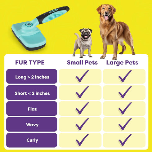 Hertzko Dog & Cat Brush, Self Cleaning Slicker Brush for Pets, Grooming Brushes for Long and Short Haired Dogs and Cats