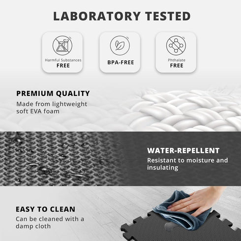 Gym Flooring Set - Interlocking EVA Soft Foam Floor Mat, 18 Pieces Puzzle Rubber Tiles for Protective Ground Surface