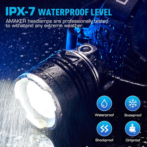 LED Rechargeable Headlamp, 900000 Lumens, 5 Modes, IPX7 Waterproof, Adjustable for Outdoor Activities