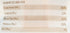 Whole Paws Himalayan Cheese Chew Xlarge for Dogs, 70 LBs, 5.5 Ounce