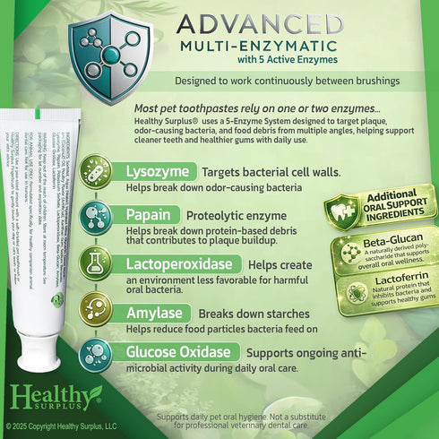 4 Oz 5-Enzyme Healthy Surplus - Enzymatic Dog Toothpaste (Poultry - Chicken Flavor) for Dogs & Cats - Compare to Virbec