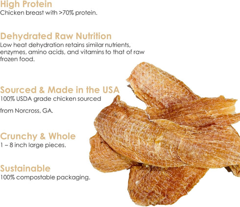 BLACK FOX Dehydrated Chicken Breast Dog Treats | 4 oz Single Ingredient | 100% USDA Grade Chicken Jerky | All Natural | Sustainable