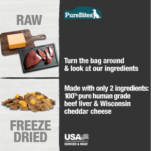 PureBites Beef & Cheese Freeze Dried Dog Treats, 4.2oz, 2 Ingredients, Made in USA