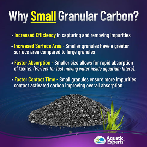 Premium Activated Carbon, Aquarium Filter Media for Fish Tank, Granulated, 1 lbs