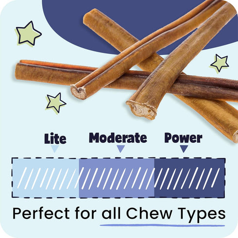 5-8" 100% 8 oz Packaging Pawstruck Natural Bully Sticks for Dogs - Best Long-Lasting, Rawhide-Free, Low Odor Dental