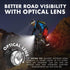 OPTIKS 210 Bike Lights - Front and Back USB Rechargeable LED for Skateboard and Bicycles
