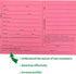 4X6 Pink Dog Grooming Client Cards (100 Pack, 4 X 6 Inches) for Pet Groomer, Veterinarians, and Kennels