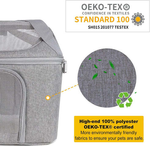 Backpack 20 lbs, Large Cat Carrier Soft Side Pet Carrier for Kitten Puppy Collapsible Travel Small Dog Carrier TSA