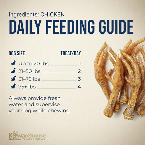 K9warehouse 30 Count, 100% Chicken Feet for Dogs - Dehydrated Chicken Dog Treats, Natural, High Protein, Single