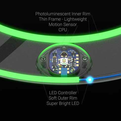 36 12 TOSY Flying Ring - RGB Multicolor or Monocolor LEDs, Super Bright, Lost Mode, Auto Light Up, Easter Basket