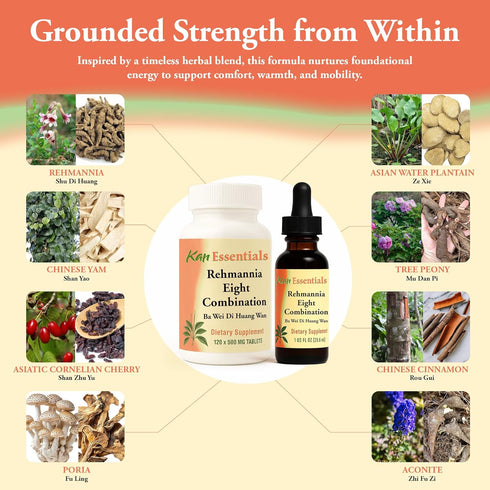 1 oz Kan Herb Company Rehmannia Eight Combination Traditional Chinese Herbal Blend for Dogs and Cats to Support Kidney