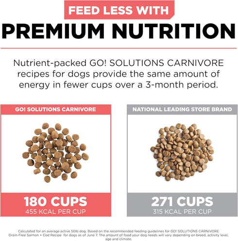 GO! SOLUTIONS Carnivore Protein Rich Dry Dog Food - Grain Free Salmon and Cod Recipe, 3.5 lbs