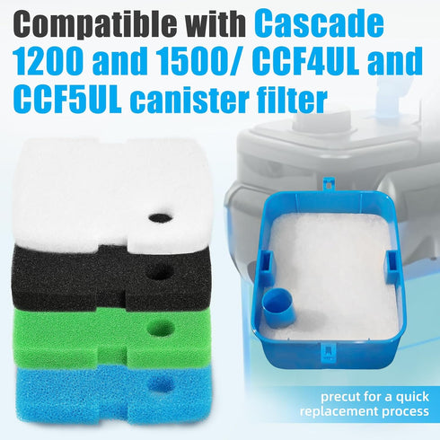AQUANEAT Replacement Canister Filter Pads, Compatible with Cascade 1200/1500 CCF4UL/CCF5UL Generic Floss