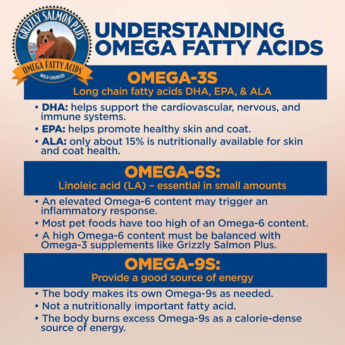 Grizzly Pet Products Salmon Plus Omega 3-6-9 Food Supplement for Dogs and Cats, 8 oz