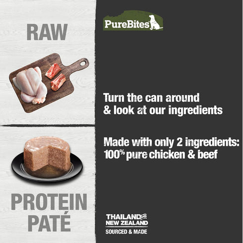 PureBites Chicken & Beef Pates for Dogs - Only 2 Ingredients, Case of 12