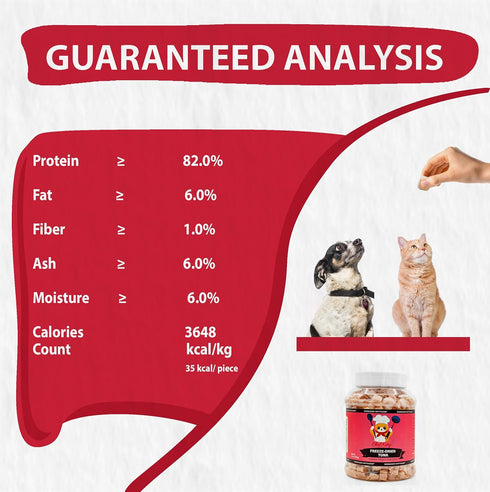 100% 3.5 oz Tuna Cat Treats, Wild Caught | Freeze Dried Dog Treats, High Protein | Grain-free, Single Ingredient Cat