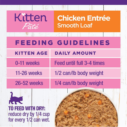 Wellness Complete Health Grain-Free Wet Canned Kitten Food, Real Meat, Whitefish & Chicken Bundle, 12 Cans