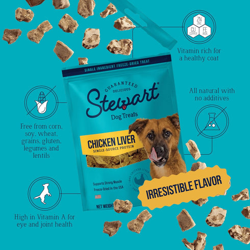 100% 2.5 oz ~45 60% Stewart Chicken Liver Dog Treats, Pouch, Pieces, Freeze Dried Raw, Single Ingredient, Protein