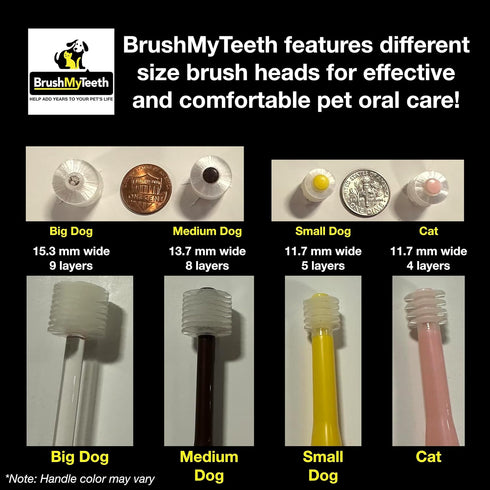 Small Dog Toothbrush, Rounded Brush Head with Soft Flexible Bristles for Gentle Brushing, Multicolor