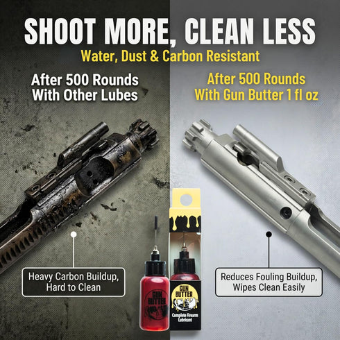 1 oz fl Needle Oiler Full Synthetic CLP Gun Oil for Pistols, Rifles & EDC | Precision Applicator, Gun Lubricant Cleaner