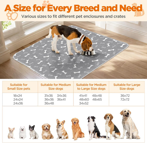 2Pcs Pads,100% 31x36 Washable Pee Pads for Dogs, Reusable Puppy Pads , Absorbent Dog Training Waterproof Non-Slip