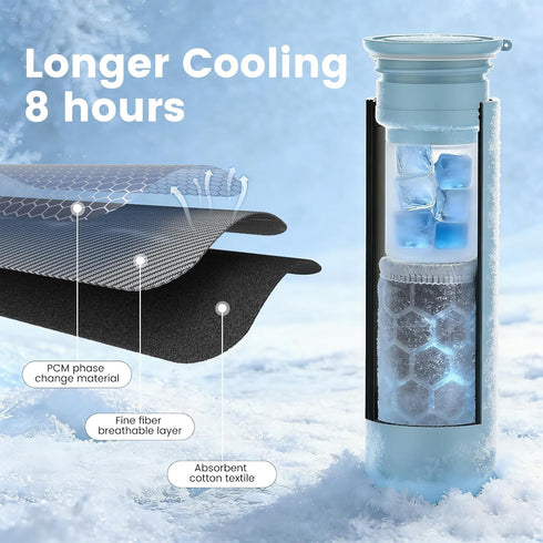 PUREEASE 3-in-1 Commute, COOLING STATION Portable Kit: Insulated Stainless Steel Bottle with Reusable Ice Bag & Cooling