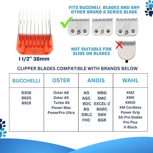 38MM - 1 1/2" Animal Clipper Guard Attachment - Not Compatible with 5-in-1 Blade for A5 Series Clippers