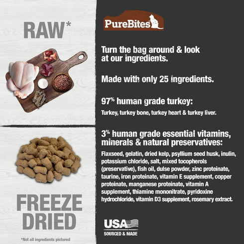 PureBites Turkey Freeze Dried Cat Food Topper, 24 Ingredients, Made in USA, 9.2oz