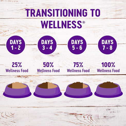 Wellness Complete Health Natural Dry Cat Food with Wholesome Grains, Real Meat (Adult Cat, Chicken & Chicken Meal