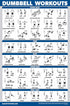 QuickFit 3 Pack Workout Charts, Dumbbell Workouts + Bodyweight Exercises + Stretching Routine Posters