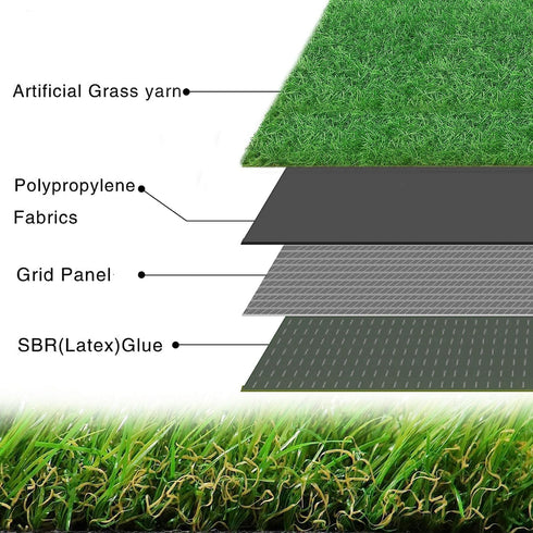 SSRIVER (25.5x19.5 Inch(Pack 2)) Artificial Grass for Dogs Pee Tray Fake Grass Mat for Professional Puppy Potty Trainer