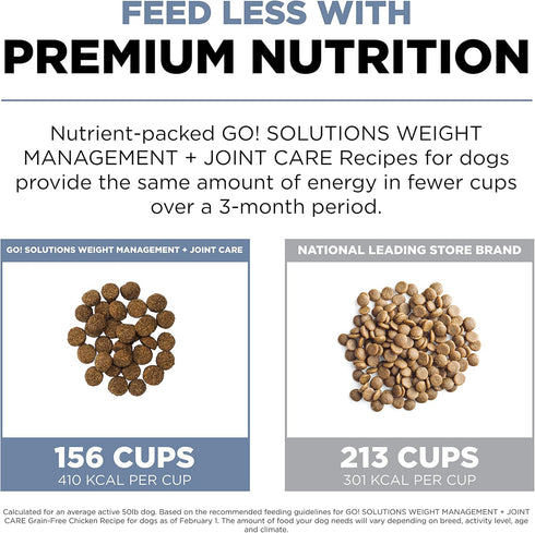 GO! SOLUTIONS Weight Management + Joint Care Grain-Free Chicken Recipe for Dogs, 3.5 lb Bag - Healthy Weight Food