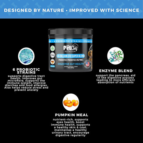 Pet Chef Probiotics Prebiotics Chew Treats for Dogs - Digestive Gut & Bowel Health Blend for Puppies and Old Dogs,
