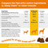 Zesty Paws Dog Allergy Relief - Anti Itch Supplement with Omega 3 Probiotics for Dogs - 50 Count Soft Chews