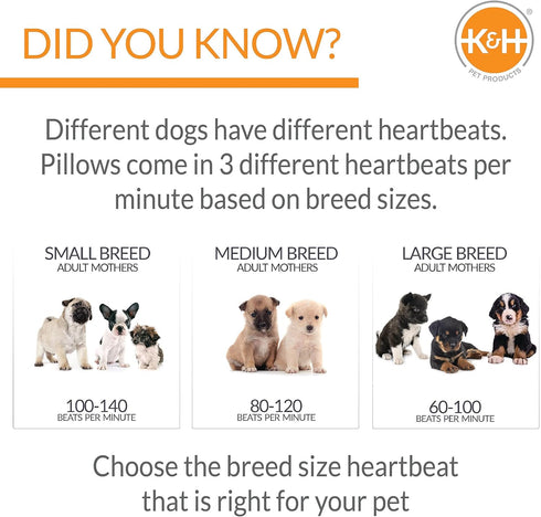 K&H Pet Products Mother's Heartbeat Heated Dog Bed with Bone Pillow, Heartbeat Puppy Toy, Gray 11 X 13 Inches