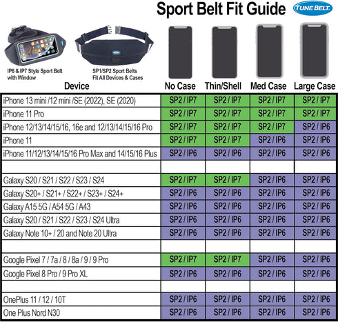 IP6 Running Belt for Men & Women, Universal Phone Waist Pack for Large Smartphones & Cases, Compatible with iPhone