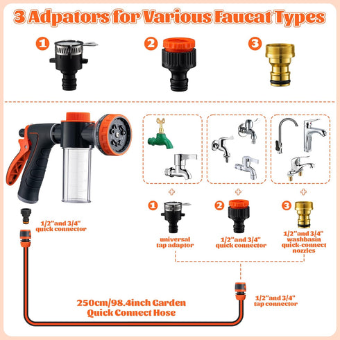 MALLMALL6 2 10-in-1 Nozzle 8.2Ft Dog Washing Hose Attachment with Pet Grooming Glove & Soap Dispenser, Spray Modes Foam
